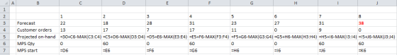 ДА B с D F G H 1 2 1 2 3 4 5 6 7 8 3 Forecast 22 18 28 31 23 27 31 38 4 Customer orders 13 17 7 17 11 0 9 5 Projected on-hand