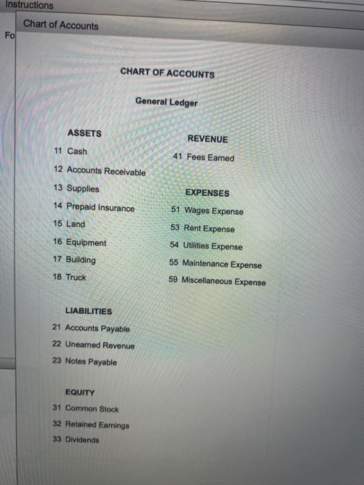 Instructions Chart of Accounts Fol CHART OF ACCOUNTS General Ledger REVENUE 41 Fees Eamed ASSETS 11 Cash 11 Cash 12 Accounts