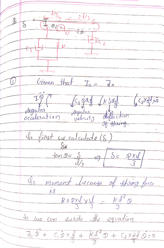 2 as ch