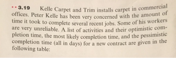 3.19 Kelle C offices. Peter Kelle h time it took to complete several recent jobs. So are very unreliable. A list of activities and their op pletion time, the completion time (all in days) for a new contract are given in following table: arpet and Trim installs carpet in commercial as been very concerned with the amount of com- most likely completion time, and the pessimistic timistic the