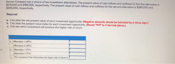 Vernon Company has a choice of two investment alternatives. The present value of cash inflows and outflows for the first alte