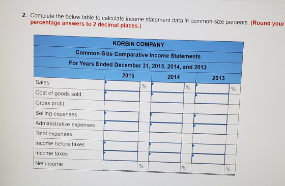 2. Complete the below table to calculate income statement data in common-size percents. (Round your percentage answers to 2 d