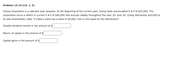 Problem 13-14 (LO. 1, 3) Chang Corporation is a calendar year taxpayer. At the beginning of the current year, Chang holds acc
