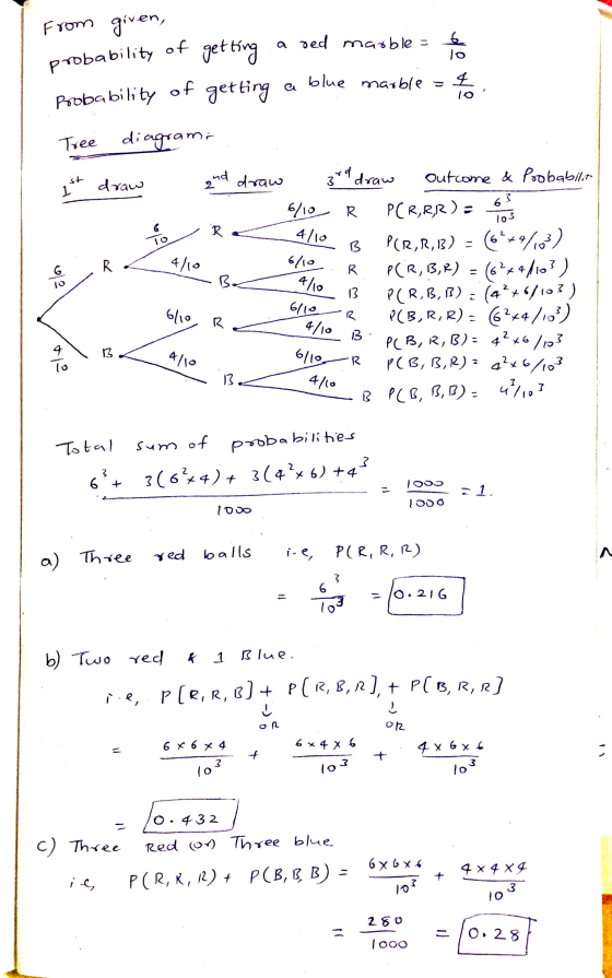 From a red marble = 6 lo given, probability of getting Poobability of getting blue marble = 4 ami Tree diagram 2nd ist draw d