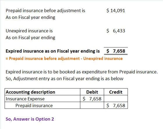 Prepaid insurance befoe adjustment is As on Fiscal year ending $ 14,091 6,433 Unexpired insurance is As on Fiscal year ending Expired insurance as on Fiscal year ending is S 7,658 Prepaid insurance before adjustment - Unexpired insurance Expired insurance is to be booked as expenditure from Prepaid insurance. So, Adjustment entry as on Fiscal year ending is as below Accounting description Insurance Expensee Debit Credit $ 7,658 Prepaid insurance $ 7,658 So, Answer is Option 2