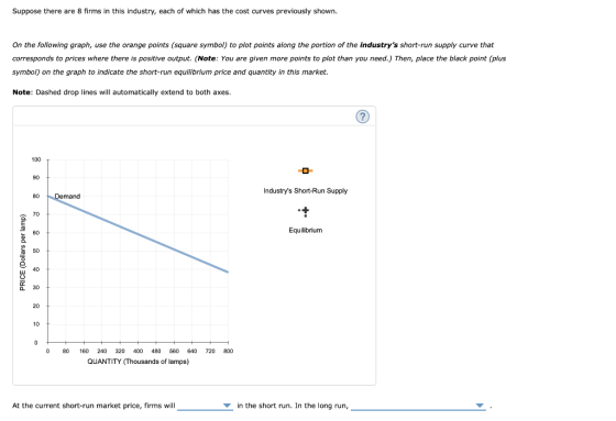 Suppose there are 8 firms in this industry, each of which has the cost curves previously shown. On the following graph, use t