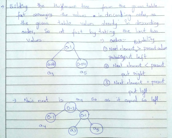 theaiatle the Yee escenoln adev- So at fist taking the-last too 어! selemea iohahfpt lect 0.0 auk iakt 3 lest aleent 9 on So s