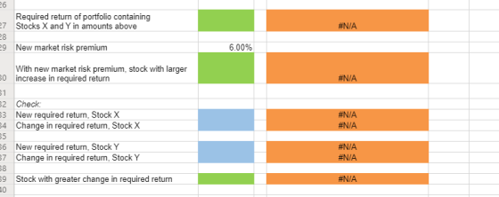 Required return of portfolio containing Stocks X and Y in amounts above #N/A 29 New market risk premium 6.00% B0 With new mar