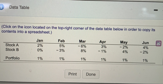 i Data Table (Click on the icon located on the top-right corner of the data table below in order to copy its contents into a