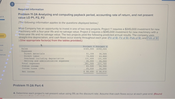 of 4 Required information Problem 11-2A Analyzing and computing payback period, accounting rate of return, and net present va
