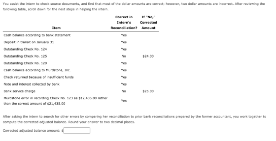 You assist the intern to check source documents, and find that most of the dollar amounts are correct; however, two dollar am