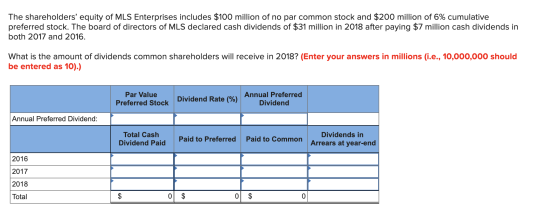 The shareholders equity of MLS Enterprises includes $100 million of no par common stock and $200 million of 6% cumulative pr