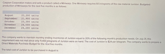 Caspion Corporation makes and sells a product called a Miniwarp. One Miniwarp requires 8,5 kilograms of the raw material Juri