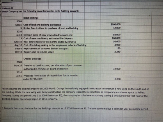 Problem D Peach Company has the following recorded entries in its Ruilding account: $200,000 12,000 Debit postings 2009 May 5