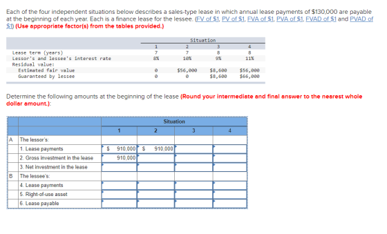 Each of the four independent situations below describes a sales-type lease in which annual lease payments of $130,000 are pay