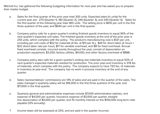 Mitchell Inc. has gathered the following budgeting information for next year and has asked you to prepare their master budget