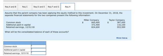 Req A and B Req C Req D and EReq F and GReq H Assume that the parent company has been applying the equity method to this investment. On December 31, 2018, the separate financial statements for the two companies present the following information: Common stock Additional paid-in capital Retained earnings, 12/31/18 Miller Company 665,000 372,400 824,600 Taylor Company 387,000 116,100 553,500 What will be the consolidated balance of each of these accounts? Show less Common stock Additional paid-in capital Retained earnings, 12/31/18