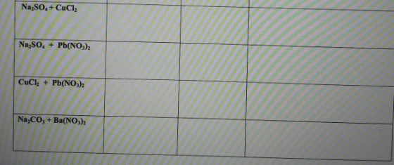 Na2SO. + CuCl, Na,so, + Pb(NO3)2 CuCl + Pb(NO3)2 Na CO, + Ba(NO3)2