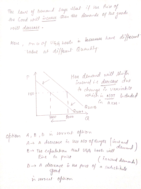 The the laws of Demand says that if the price of Good will increase then the demands of the goods wilt decease. different Her