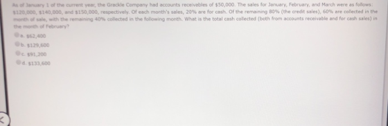 As of January 1 of the current year, the Grackle Company had accounts receivables of $50,000. The sales for January, February