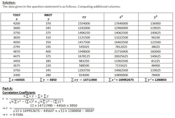 Solution: The data given in the question statement is as follows. Computing additional columns TOST RBOT 4200 3600 3750 3650
