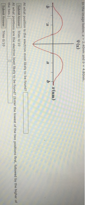 In the image below, a = 2.40nm and b = 4.80nm. W (x) x(nm) a QU b At what position is the electron most likely to be found?