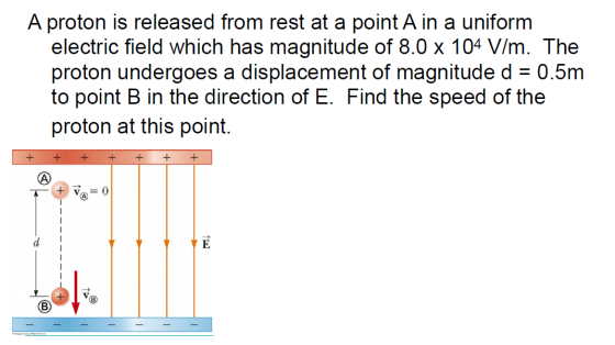 A proton is released from rest at a point A in a uniform electric field which has magnitude of 8.0 x 104 V/m. The proton unde