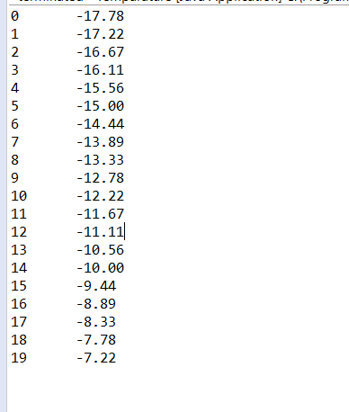 -17.78 0 1 -17.22 2 -16.67 -16.11 -15.56 5 -15.00 6 -14.44 7 -13.89 -13.33 -12.78 10 -12.22 11 -11.67 -11.11 12 13 -10.56 14