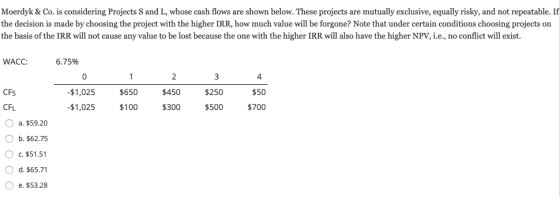 Moerdyk & Co. is considering Projects S and L, whose cash flows are shown below. These projects are mutually exclusive, equal