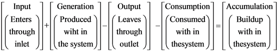 66203
Input
Enters
through
inlet
Generation 1 Output [Consumption] [Accumulation
Produced 1 | Leaves Consumed Buildup
wiht in