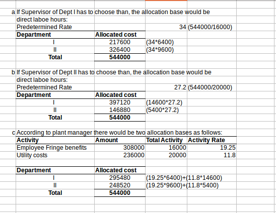 a If Supervisor of Dept I has to choose than, the allocation base would be direct laboe hours: Predetermined Rate Department