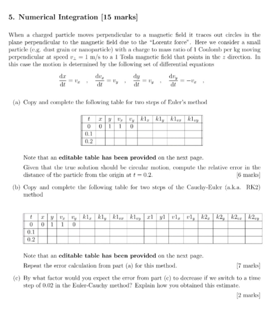 5. Numerical Integration (15 marks] When a charged particle moves perpendicular to a magnetic field it traces out circles in