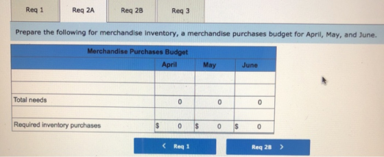 Reg 1 Req 2A Req 2B Req3 Prepare the following for merchandise inventory, a merchandise purchases budget for April, May, and