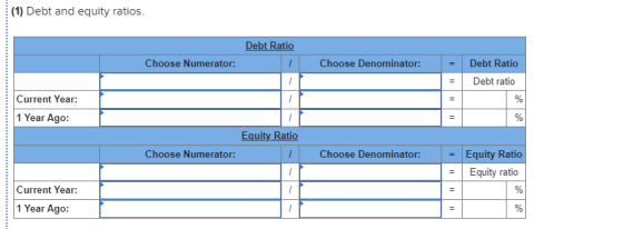 (1) Debt and equity ratios. Debt Ratio 1 Choose Numerator Choose Denominator: = | = Debt Ratio Debt ratio Current Year: 1 Yea