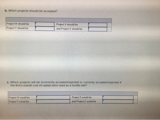 b. Which projects should be accepted? Project W should be Project Y should be Project X should be and Project Z should be c.