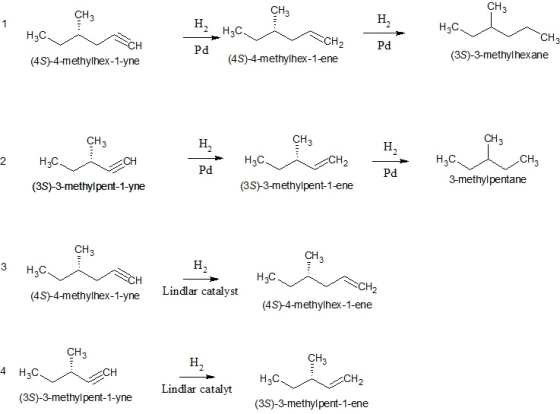 CH CH CH CH CH CH (4S-4-methylhex-1-yne Pd Pd (3S)-3-methylhexane (4S)-4-methylhex-1-ene CH CH CH Нас CH Pd Pd 3-methylpentan