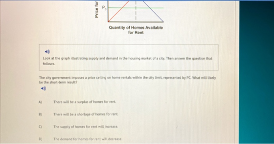 Price for PC Quantity of Homos Available for Rent Look at the graph illustrating supply and demand in the housing market of a