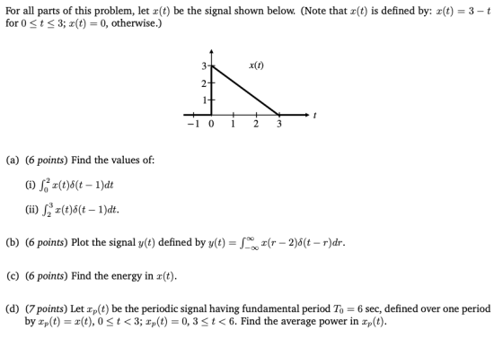 For all parts of this problem, let z(t) be the signal shown below. (Note that x(t) is defined by: x(t) = 3 - t for 0 <t <3; (