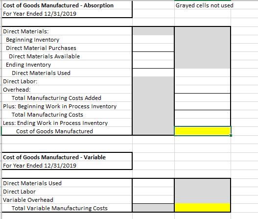 Cost of Goods Manufactured - Absorption For Year Ended 12/31/2019 Grayed cells not used Direct Materials: Beginning Inventory Direct Material Purchases Direct Materials Available Ending Inventory Direct Materials Used Direct Labor: Overhead Total Manufacturing Costs Added Plus: Beginning Work in Process Inventory Total Manufacturing Costs Less: Ending Work in Process Inventory Cost of Goods Manufactured Cost of Goods Manufactured - Variable For Year Ended 12/31/2019 Direct Materials Used Direct Labor Variable Overhead Total Variable Manufacturing Costs