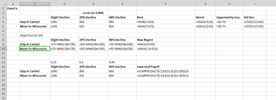 1 DoorCo Costs (in $000) Slight Dedline 20% Decline 40% Dedine Worst Opportunity Loss Std Dev Stay in Carmel 1000 900 -MIN(C4