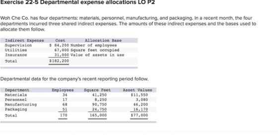 Exercise 22-5 Departmental expense allocations Lo P2 Woh Che Co. has four departments: materials, personnel, manufacturing, a