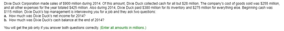 Dixie Duck Corporation made sales of $900 million during 2014. Of this amount, Dixie Duck collected cash for all but $28 million. The companys cost of goods sold was $255 million and all other expenses for the year totaled $425 million. Also during 2014, Dixie Duck paid $380 million for its inventory and $275 million for everything else. Beginning cash was $115 million. Dixie Ducks top management is interviewing you for a job and they ask two questions: a. How much was Dixie Ducks net income for 2014? b. How much was Dixie Ducks cash balance at the end of 20147 You will get the job only if you answer both questions correctly. (Enter all amounts in millions.)