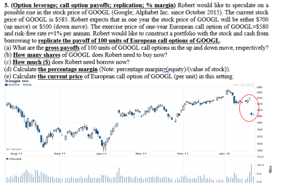 3. (Option leverage; call option payoffs; replication: % margin) Robert would like to speculate on a possible rise in the stock price of GOOGL (Google; Alphabet Inc. since October 2015). The current stock price of GOOGL is $585. Robert expects that in one year the stock price of GOOGL will be either $700 (up move) or $500 (down move). The exercise price of one-year European call option of GOOGL-$580 and risk-free rate F1% per annum. Robert would like to construct a portfolio with the stock and cash from borrowing to replicate the payoff of 100 units of European call options of GOOGL (a) What are the gross payoffs of 100 units of GOOGL call options in the up and down move, respectively? (b) How many shares of GOOGL does Robert need to buy now? (c) How much (S) does Robert need borrow now? (d) Calculate the percentage margin (Note: percentage margin-lequity) (value of stock)). (e) Calculate the current price of European call option of GOOGL (per unit) in this setting. oogle Inc an 23, 2012 Aug 11 Volume Sep 11 Nov 11 Jan 12 10.0 ionlliunltn