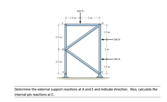 400 N 1.5 m 1.5 m 2.5 m -300 N 2 m -300 N 2.5 m 1.5 m Determine the external support reactions at A and E and indicate direction. Also, calculate the internal pin reactions at C