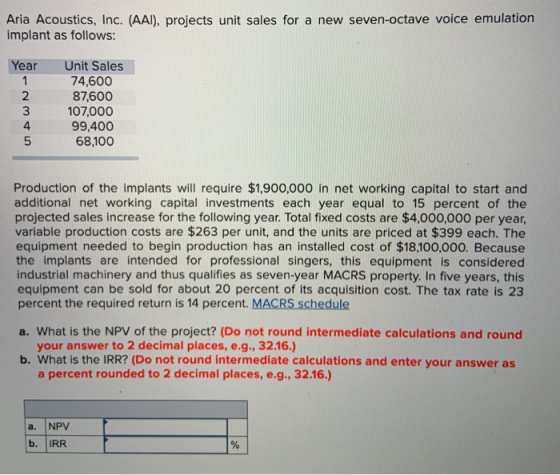 Aria Acoustics, Inc. (AAI), projects unit sales for a new seven-octave voice emulation implant as follows: Year Unit Sales 74