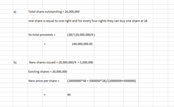Total share outstanding = 20,000,000 one share is equal to one right and for every four rights they can buy one share at 28 S