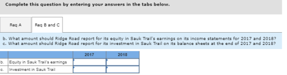 Complete this question by entering your answers in the tabs below. Reg A Req B and C b. What amount should Ridge Road report