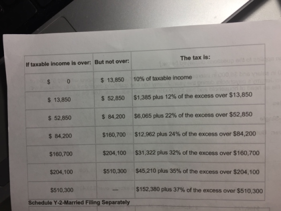 The tax is: If taxable income is over: But not over: 000 $ 0 $ 13,850 10% of taxable income $ 13,850 $ 52,850 $1,385 plus 12%