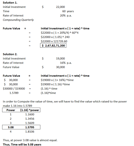 Solution 1. Initial Investment Time 22,000 60 years 20% p.a. Rate of Interest Compounding Quarterly Future Value = time Initi