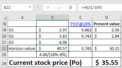 B22 Xf+B21/10% 18 19 D1 20 D2 21 D3 22 Horizon value$ 23 PVIF@16% | Present value 2.56 2.84 0.862 $ 0.743 $ 2.97 3.83 4.06 40.57 0.743 $ 30.15 4.06/(1696-696 24 Current stock price (Po)$ 35.55